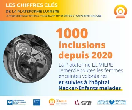 1000 inclusions depuis 2020. La plateforme lumière remercie toutes les femmes enceintes volontaires et suivies à l'hôpital Necker-Enfants malades.