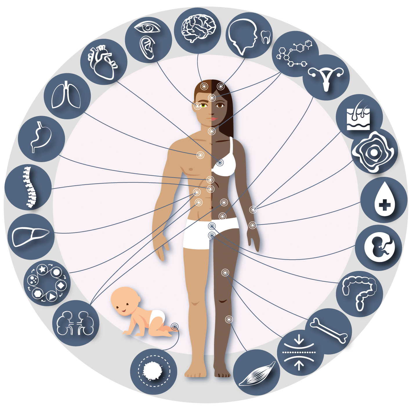 Respirare ENG - Site internet maladies rares de l'hôpital Necker